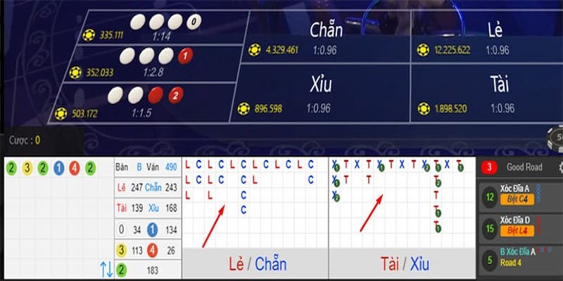 Các Lưu Ý Quan Trọng Khi Chơi Xóc Đĩa