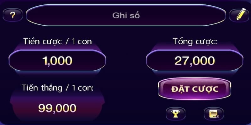 Giới thiệu tổng quan về Lô đề 789club