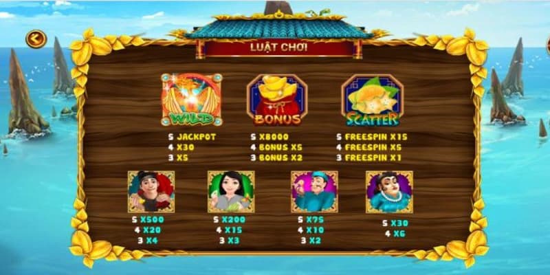 Mẹo quay slot hiệu quả trong Nổ hũ Ăn Khế Trả Vàng
